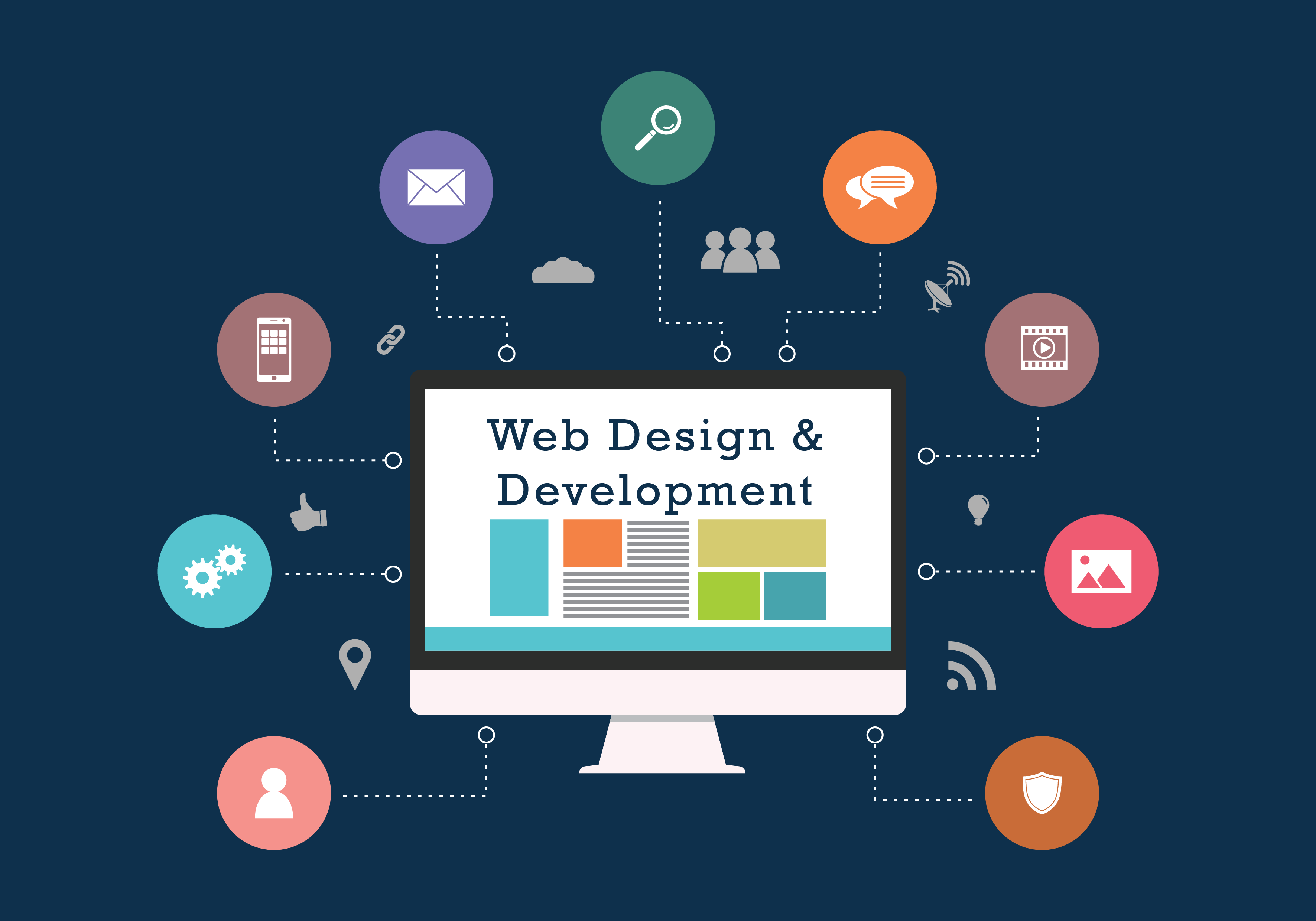 Website Designing and Web Development Company in Prayagraj Allahabad